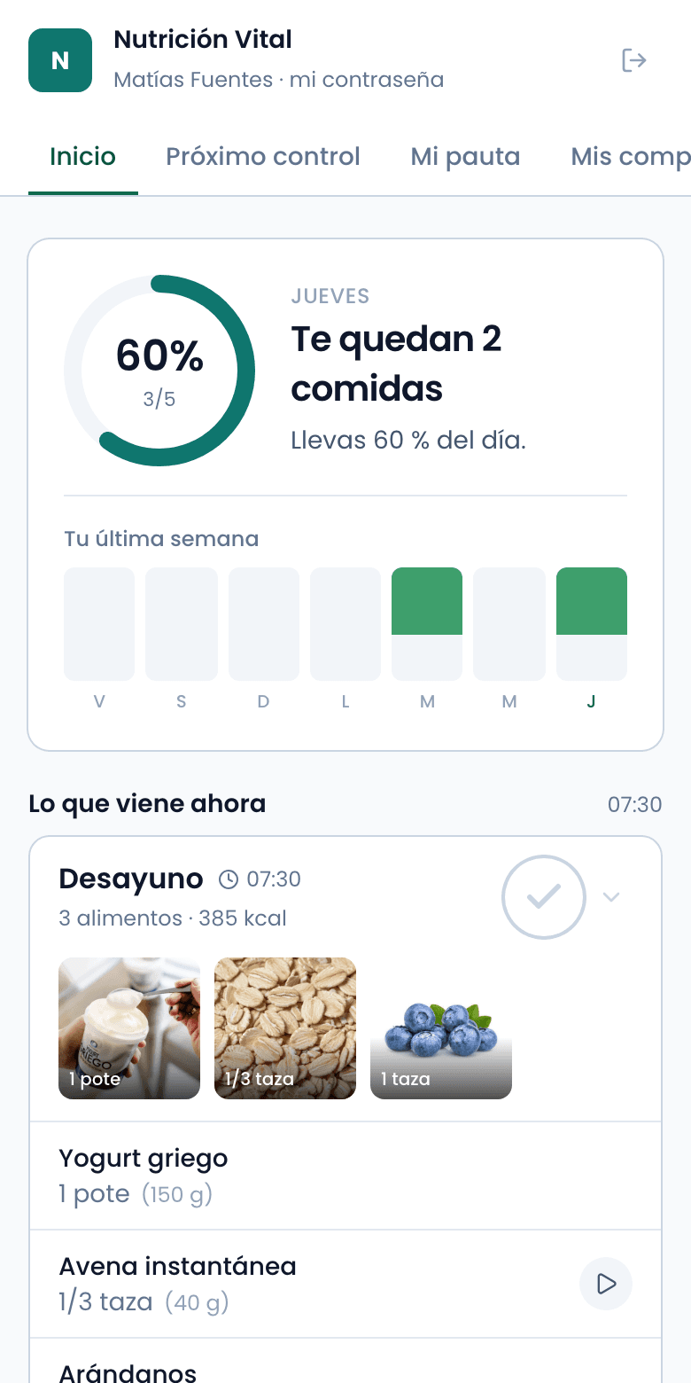 Portal del paciente: avance del día y comidas